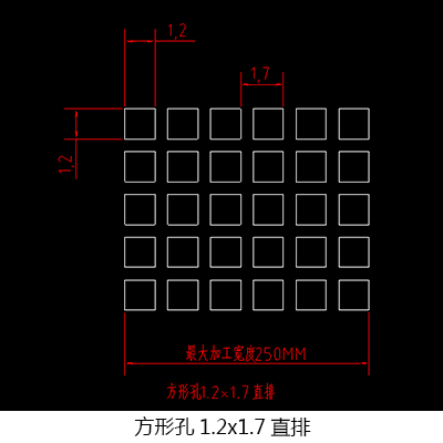 方形孔喇叭網