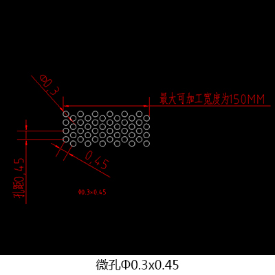 塑膠喇叭網(wǎng)