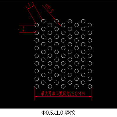 圓孔喇叭網