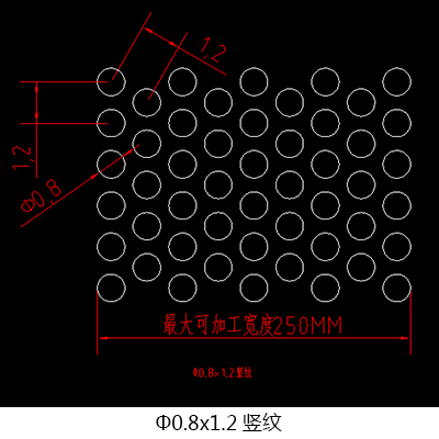 圓孔喇叭網